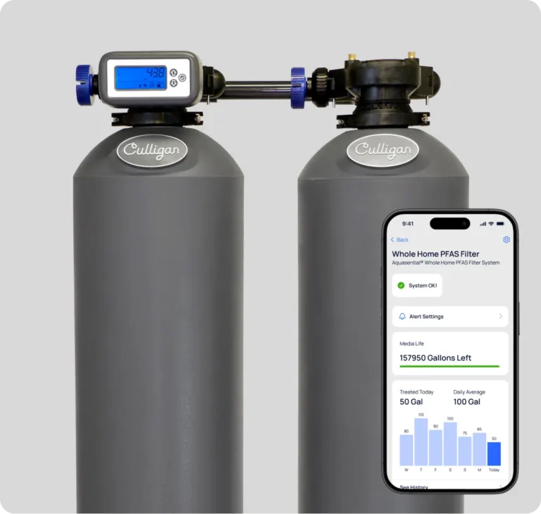 Culligan whole home PFAS filter